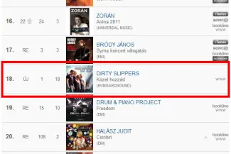 Dirty Slippers - Közel hozzád c. albuma már boltokban!