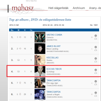 Kocsi Tibor - Új Holnap az összesített albumeladási 4. helyén!